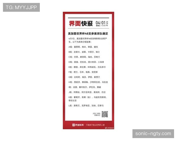 2026世界杯48支球队分12个小组怎么分配名额
