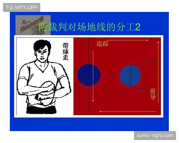 篮球球碰裁判规则核心解读:裁判是否算界外? 篮球球碰裁判规则核心解读:裁判是否算界外?