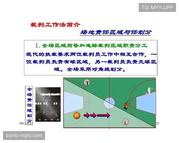 篮球规则中无球犯规的认定标准与具体判罚流程详解 篮球规则中无球犯规的认定标准与具体判罚流程详解