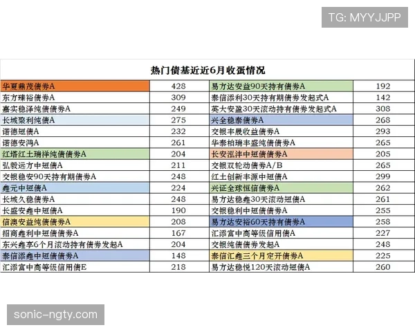 莱德基每天游50公里，吃饭像打卡上班