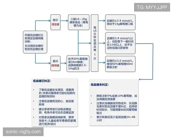 装备检查规则有哪些细节容易被忽视?一文看懂最新判罚标准 装备检查规则有哪些细节容易被忽视?一文看懂最新判罚标准