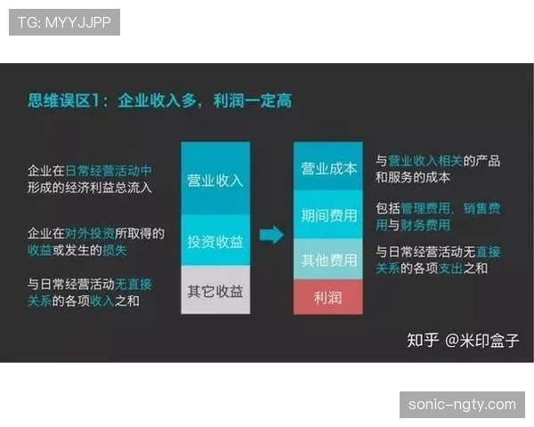 解析加罚规则:篮球比赛中它究竟是什么?