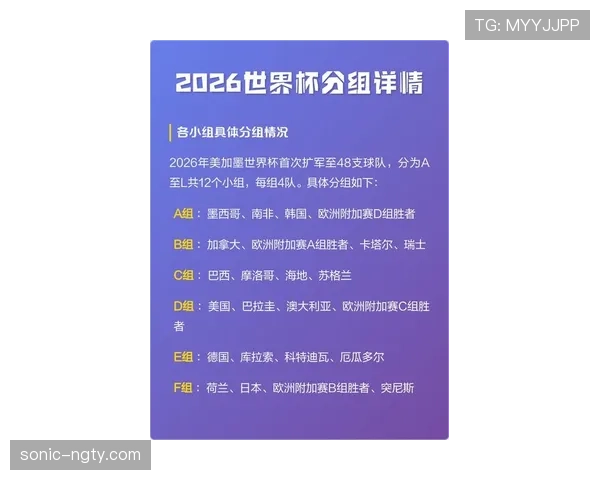 2026世界杯各小组积分榜预测完整版 2026世界杯各小组积分榜预测完整版