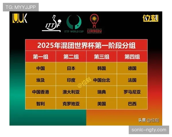 世界杯G组赛前出线概率预测 世界杯G组赛前出线概率预测